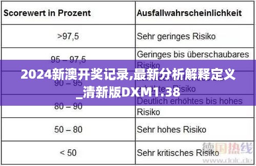 2024新澳开奖记录,最新分析解释定义_清新版DXM1.38