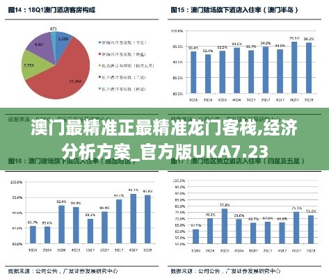 澳门最精准正最精准龙门客栈,经济分析方案_官方版UKA7.23