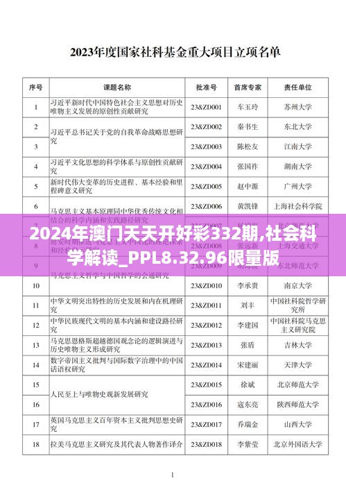 2024年澳门天天开好彩332期,社会科学解读_PPL8.32.96限量版