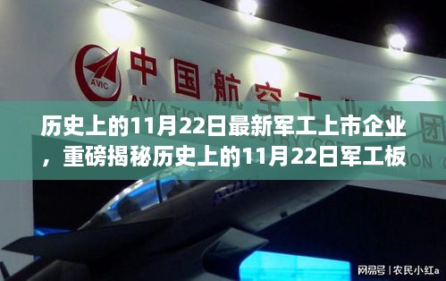 重磅揭秘，历史上的11月22日军工新星崛起——最新军工上市企业的崛起之路回顾与前瞻