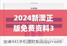 2024新澳正版免费资料330期,安全设计解析说明法_IDA3.30.89限量版