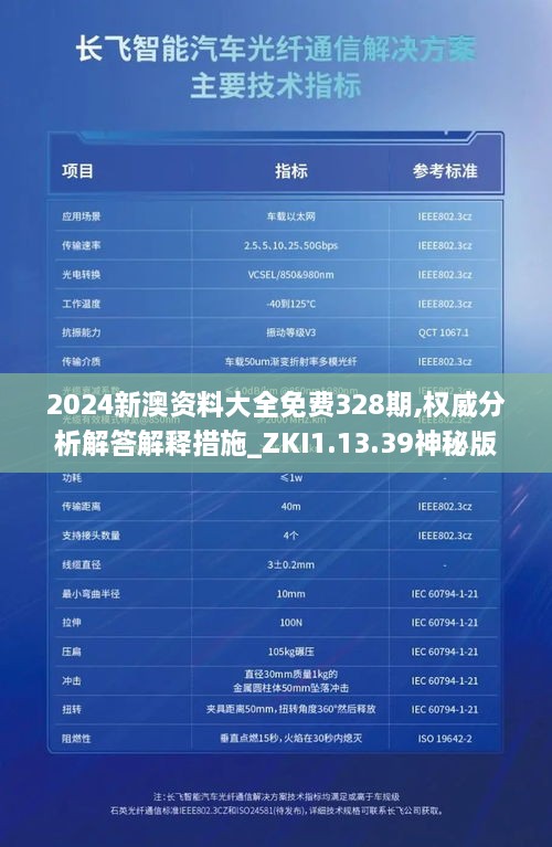 2024新澳资料大全免费328期,权威分析解答解释措施_ZKI1.13.39神秘版