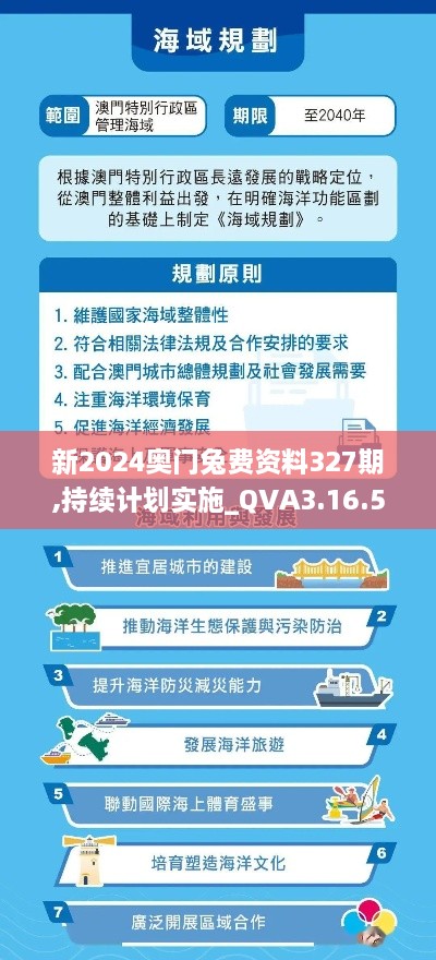 新2024奥门兔费资料327期,持续计划实施_QVA3.16.55远程版