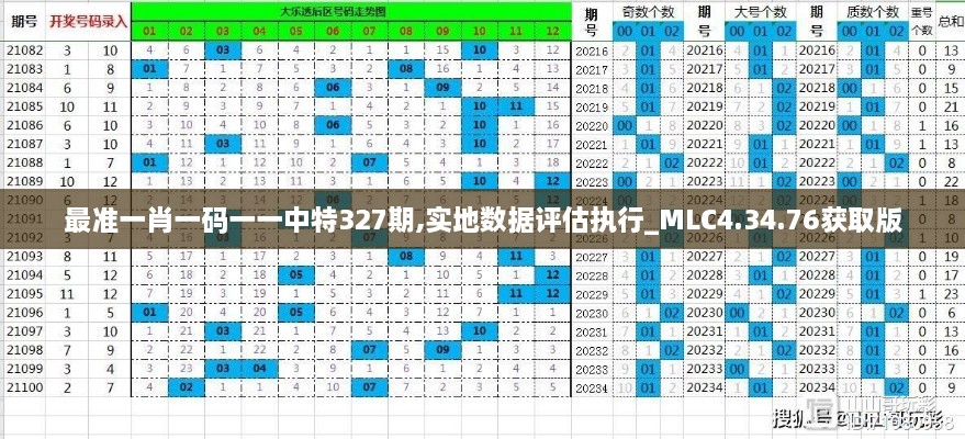 最准一肖一码一一中特327期,实地数据评估执行_MLC4.34.76获取版