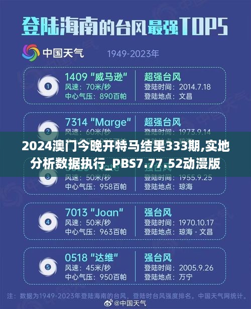 2024澳门今晚开特马结果333期,实地分析数据执行_PBS7.77.52动漫版