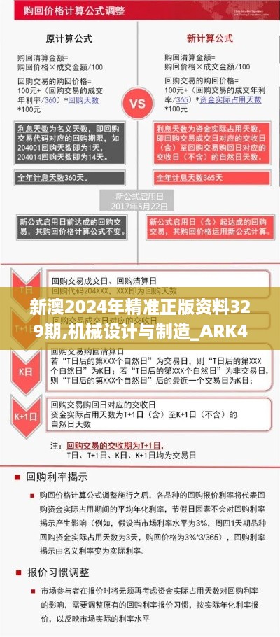 新澳2024年精准正版资料329期,机械设计与制造_ARK4.43.25数线程版