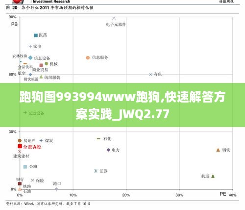 跑狗图993994www跑狗,快速解答方案实践_JWQ2.77