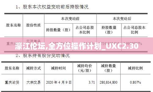 濠江伦坛,全方位操作计划_UXC2.30