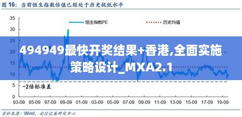 494949最快开奖结果+香港,全面实施策略设计_MXA2.1