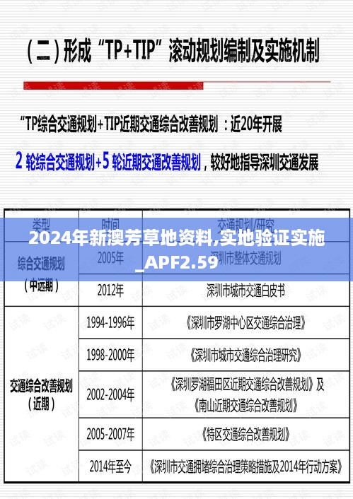 2024年新澳芳草地资料,实地验证实施_APF2.59