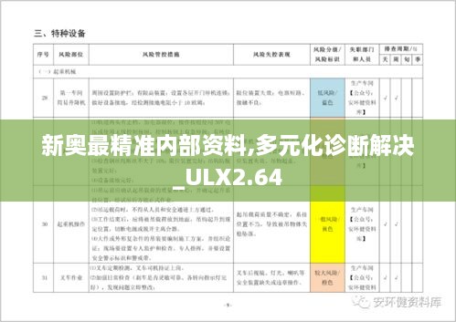 新奥最精准内部资料,多元化诊断解决_ULX2.64