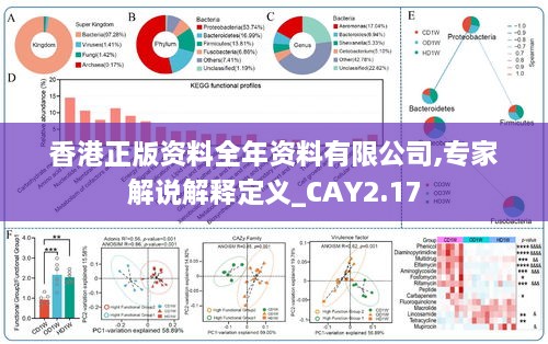 心急如焚 第21页