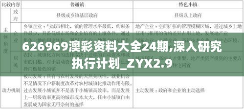 626969澳彩资料大全24期,深入研究执行计划_ZYX2.9