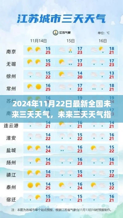 2024年11月22日最新全国未来三天天气，未来三天天气指南，2024年11月22日全国最新天气预报及应对步骤