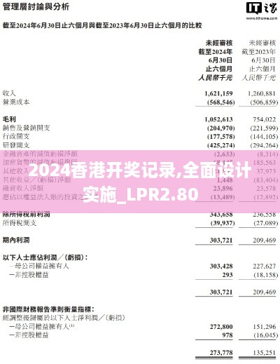 2024香港开奖记录,全面设计实施_LPR2.80