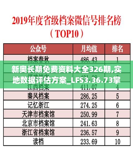 新奥长期免费资料大全326期,实地数据评估方案_LFS3.36.73掌中宝