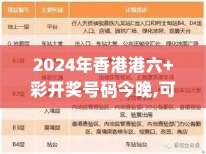 2024年香港港六+彩开奖号码今晚,可靠执行操作方式_KTU2.57