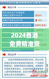 2024香港免费精准资料,专业解读方案实施_RPW2.47