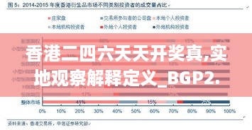 香港二四六天天开奖真,实地观察解释定义_BGP2.29