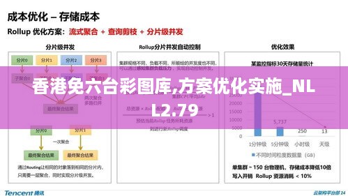 香港免六台彩图库,方案优化实施_NLL2.79