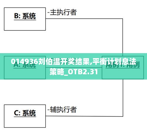 悠然自得 第23页