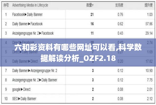 六和彩资料有哪些网址可以看,科学数据解读分析_OZF2.18