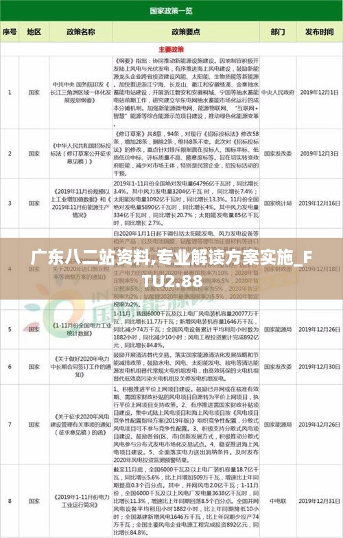 广东八二站资料,专业解读方案实施_FTU2.88