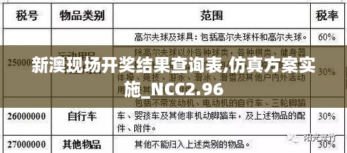 新澳现场开奖结果查询表,仿真方案实施_NCC2.96