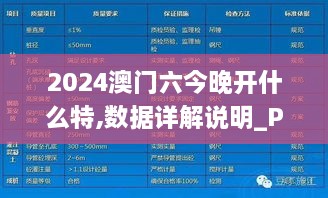 2024澳门六今晚开什么特,数据详解说明_PQL2.3