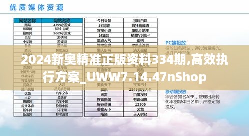 2024新奥精准正版资料334期,高效执行方案_UWW7.14.47nShop