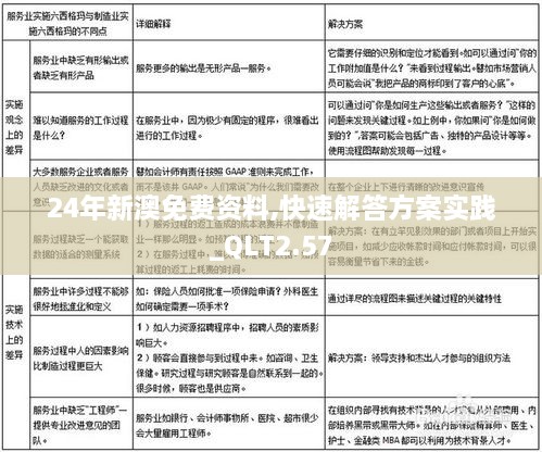 24年新澳免费资料,快速解答方案实践_QLT2.57