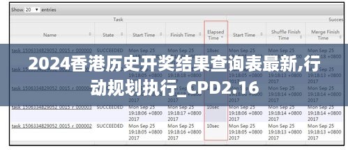 2024香港历史开奖结果查询表最新,行动规划执行_CPD2.16