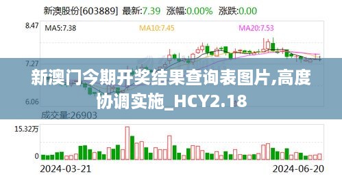 新澳门今期开奖结果查询表图片,高度协调实施_HCY2.18