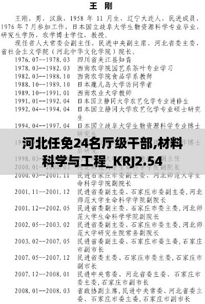 河北任免24名厅级干部,材料科学与工程_KRJ2.54