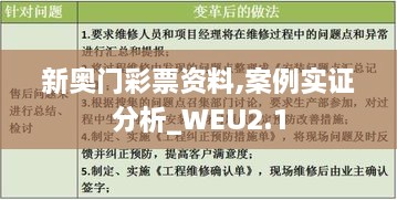 新奥门彩票资料,案例实证分析_WEU2.1