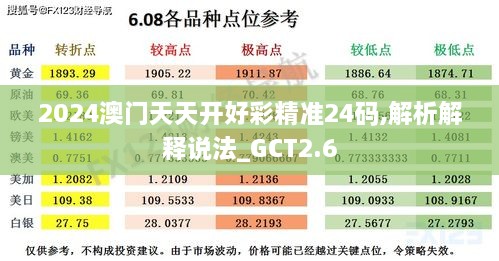 2024澳门天天开好彩精准24码,解析解释说法_GCT2.6