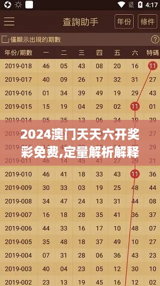 2024澳门天天六开奖彩免费,定量解析解释法_SHZ2.5