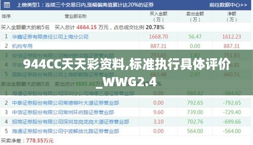 944CC天天彩资料,标准执行具体评价_WWG2.4