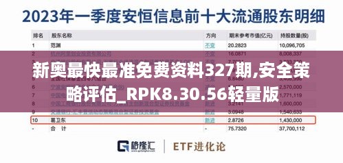 新奥最快最准免费资料327期,安全策略评估_RPK8.30.56轻量版