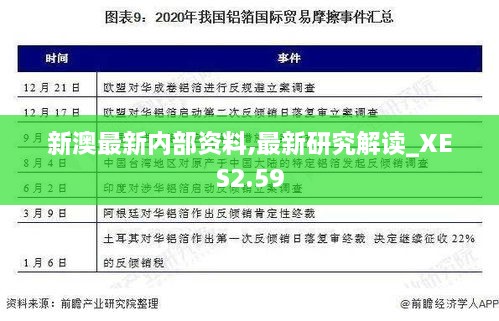 新澳最新内部资料,最新研究解读_XES2.59