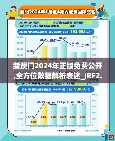 新澳门2024年正版免费公开,全方位数据解析表述_JRF2.39