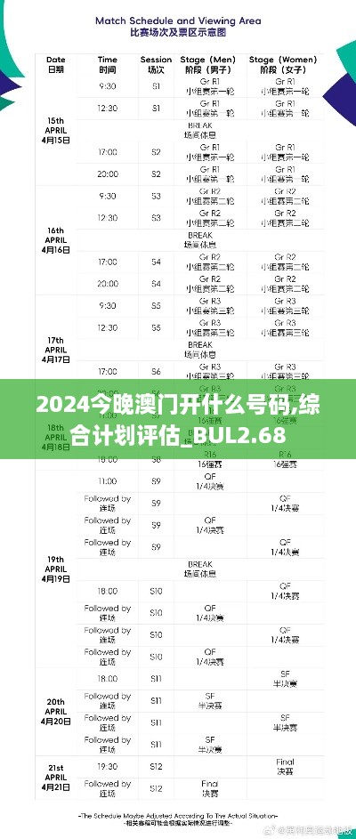 2024今晚澳门开什么号码,综合计划评估_BUL2.68