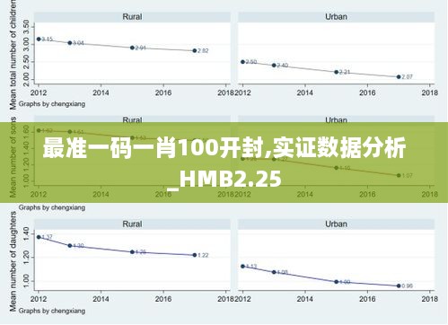 最准一码一肖100开封,实证数据分析_HMB2.25