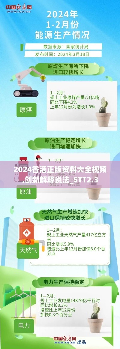 2024香港正版资料大全视频,创新解释说法_STT2.3