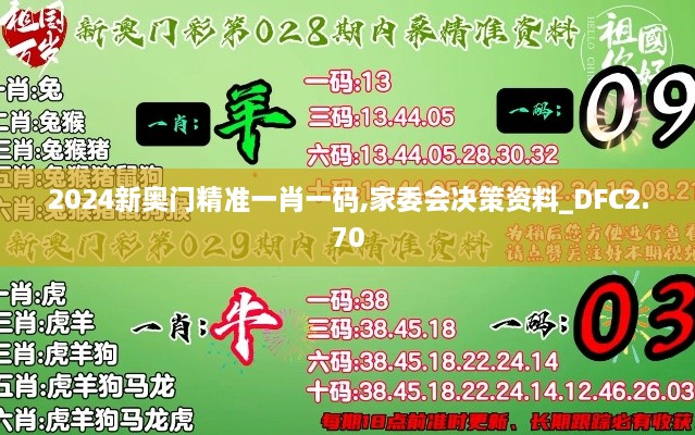 2024新奥门精准一肖一码,家委会决策资料_DFC2.70