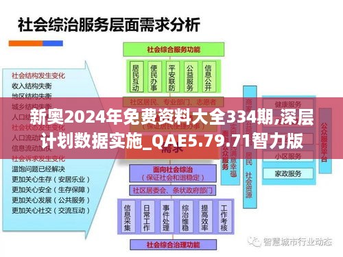 新奥2024年免费资料大全334期,深层计划数据实施_QAE5.79.71智力版