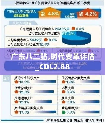 广东八二站,时代变革评估_CDL2.88