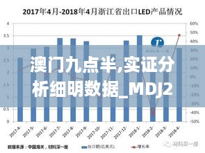 澳门九点半,实证分析细明数据_MDJ2.8