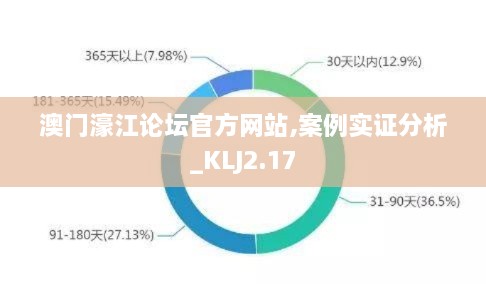 澳门濠江论坛官方网站,案例实证分析_KLJ2.17