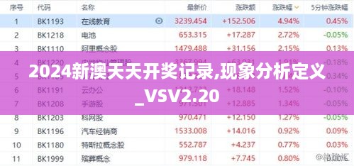 2024新澳天天开奖记录,现象分析定义_VSV2.20